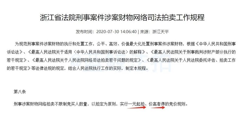 土地使用权拍卖:市场动态与机遇